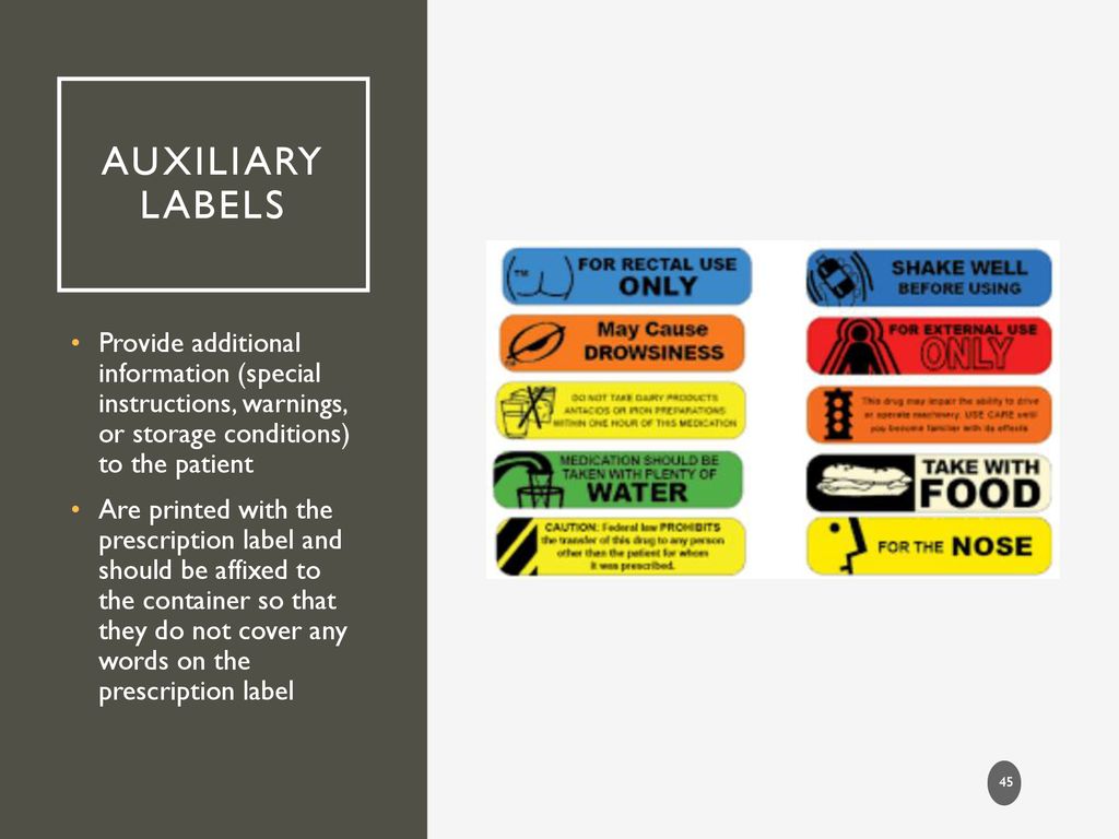 Medication order entry and fill process - ppt download