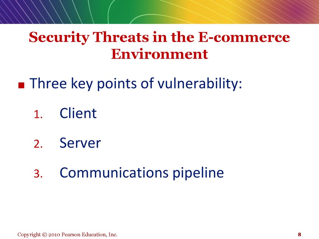 Security Threats in the E-commerce Environment