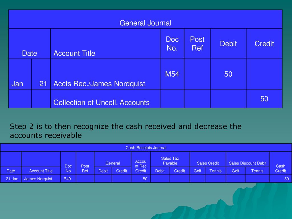 Accounting for uncollectible accounts ppt download