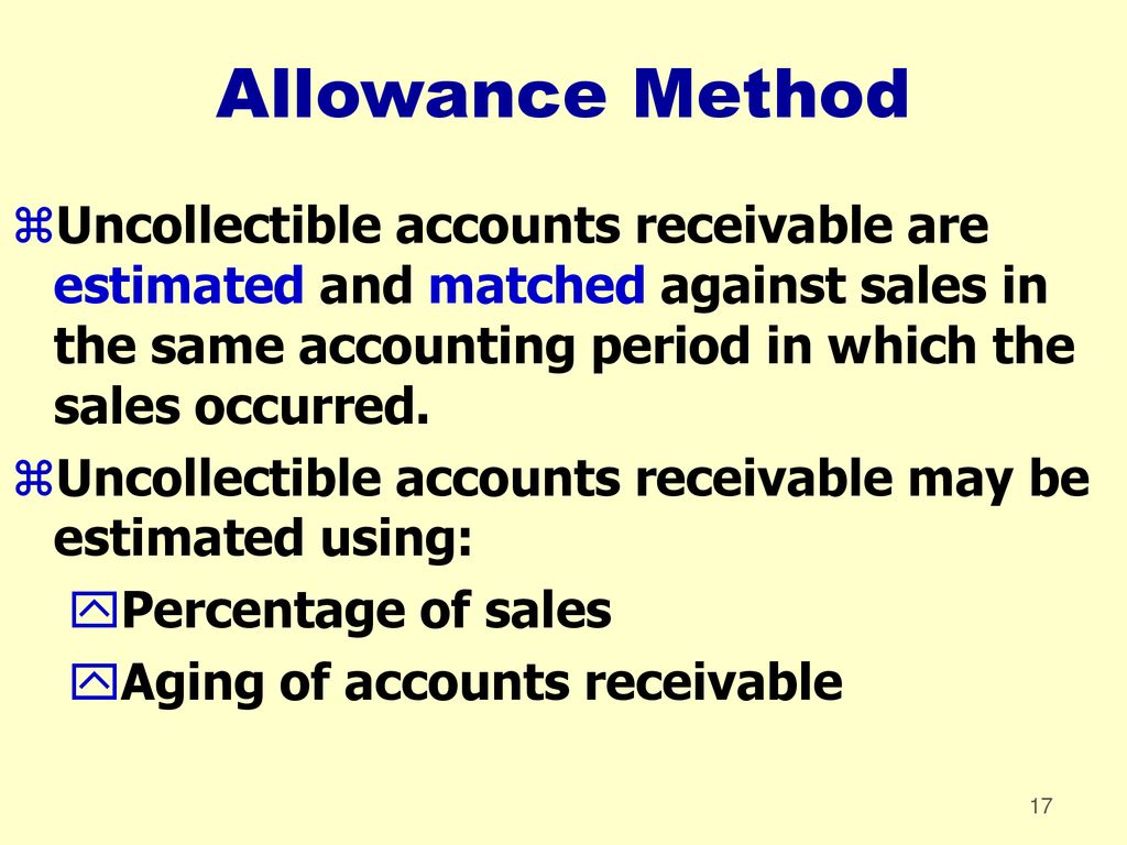 PowerPoint Slides Allowance Method.