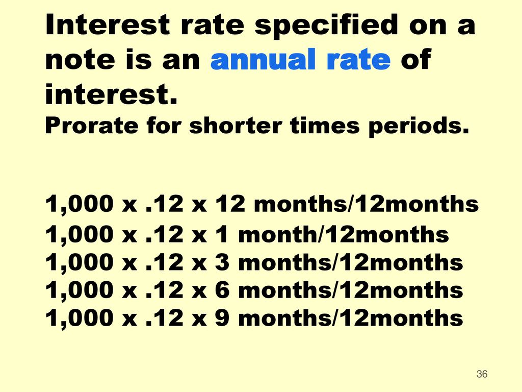 PowerPoint Slides Interest rate specified on a note is an annual rate of interest. Prorate for shorter times periods.