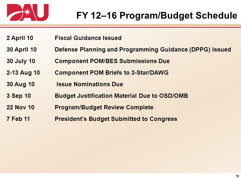 FY 12–16 Program/Budget Schedule