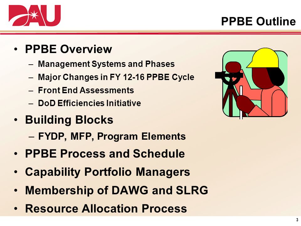 PPBE Process and Schedule Capability Portfolio Managers