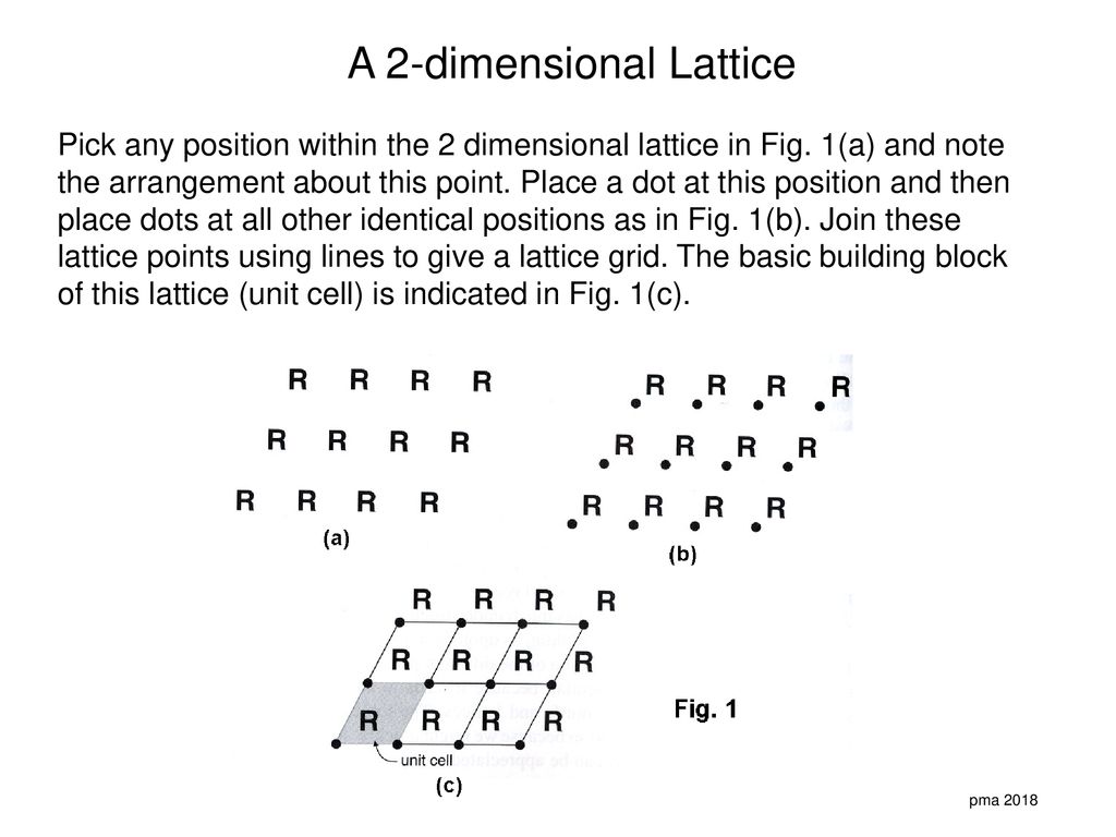 An Introduction To X Ray Diffraction By Single Crystals And Powders Ppt Download