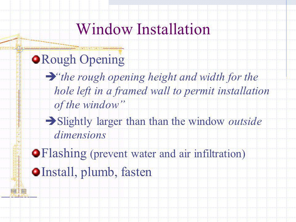 Window Installation Rough Opening