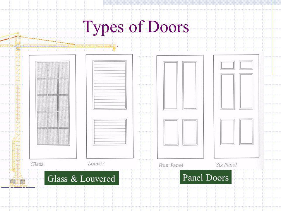 Types of Doors Glass & Louvered Panel Doors
