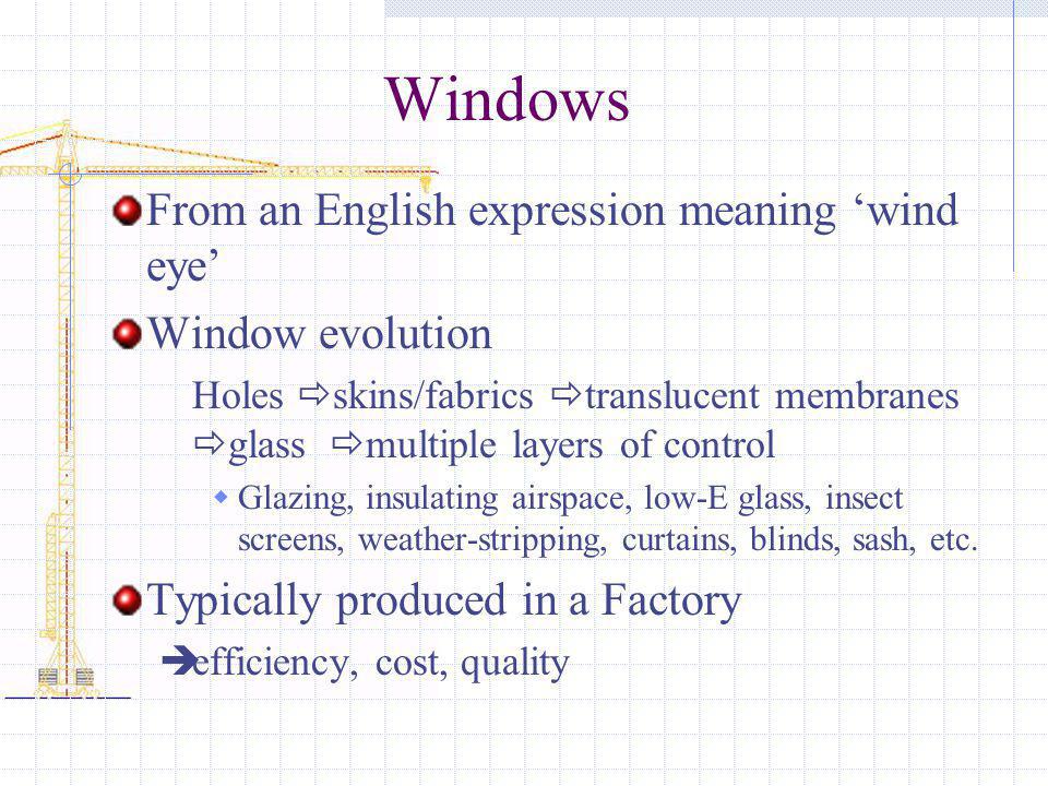 Windows From an English expression meaning ‘wind eye’ Window evolution