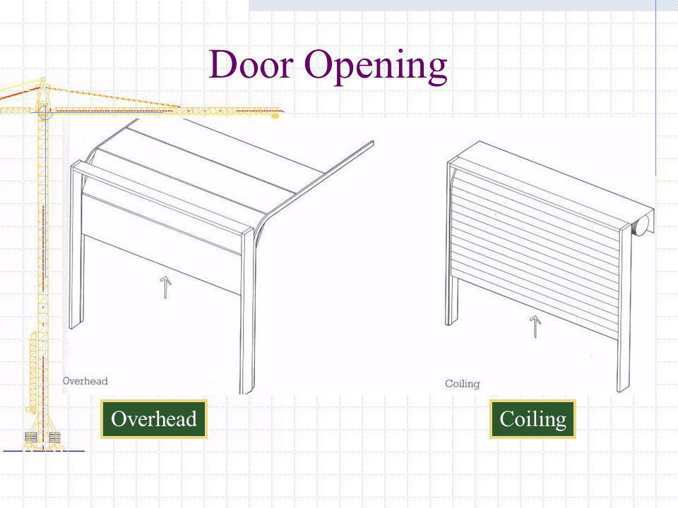 Door Opening Overhead Coiling