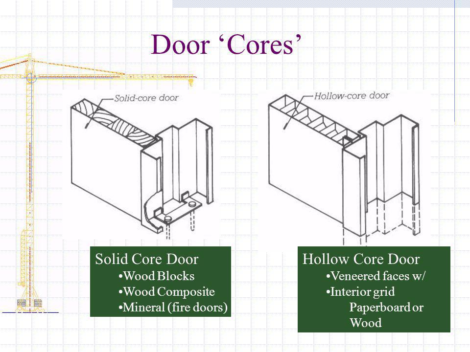 Door ‘Cores’ Solid Core Door Hollow Core Door Wood Blocks