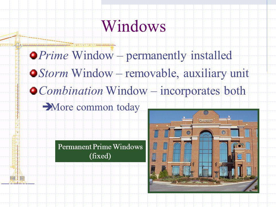 Permanent Prime Windows