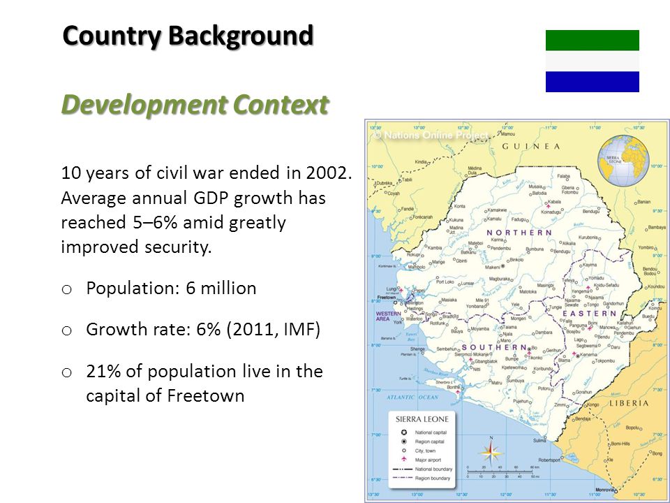 Country Background Development Context