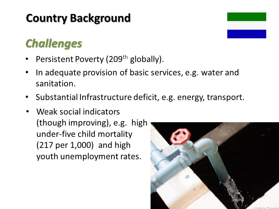 Country Background Challenges Persistent Poverty (209th globally).