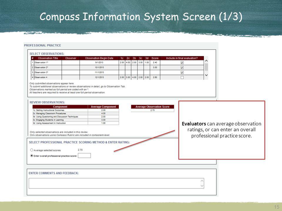Compass Information System Screen (1/3)