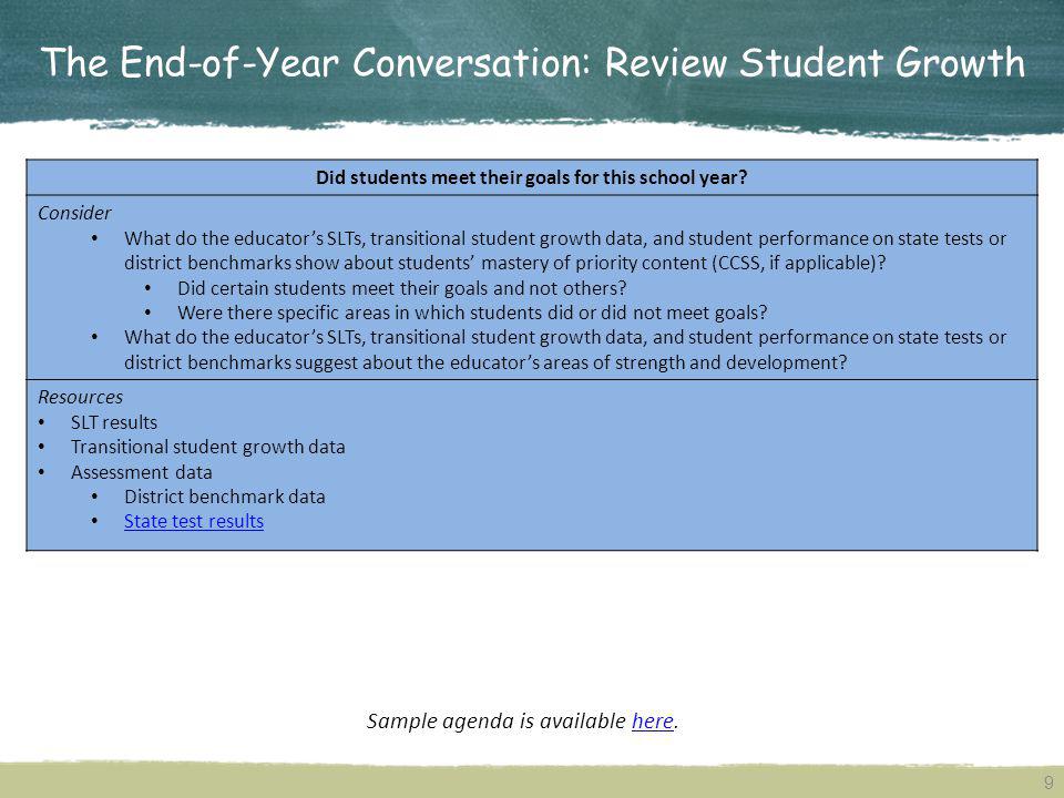 The End-of-Year Conversation: Review Student Growth