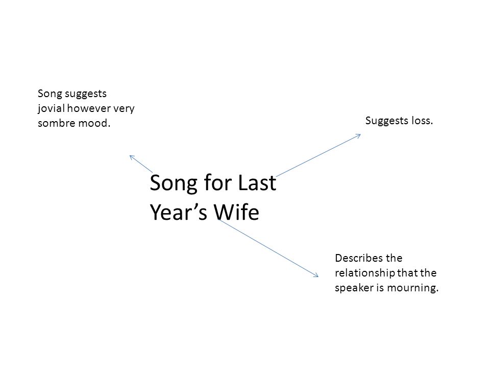 Song for Last Year’s Wife
