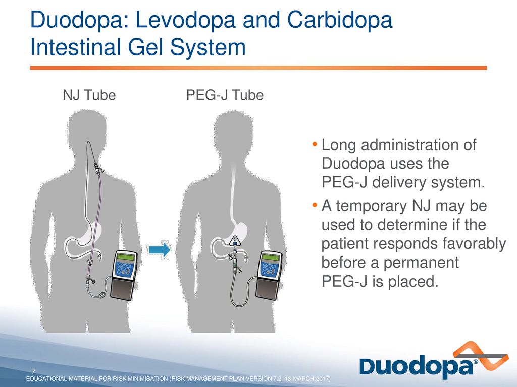 Duodopa® (levodopa – carbidopa intestinal gel) - ppt download