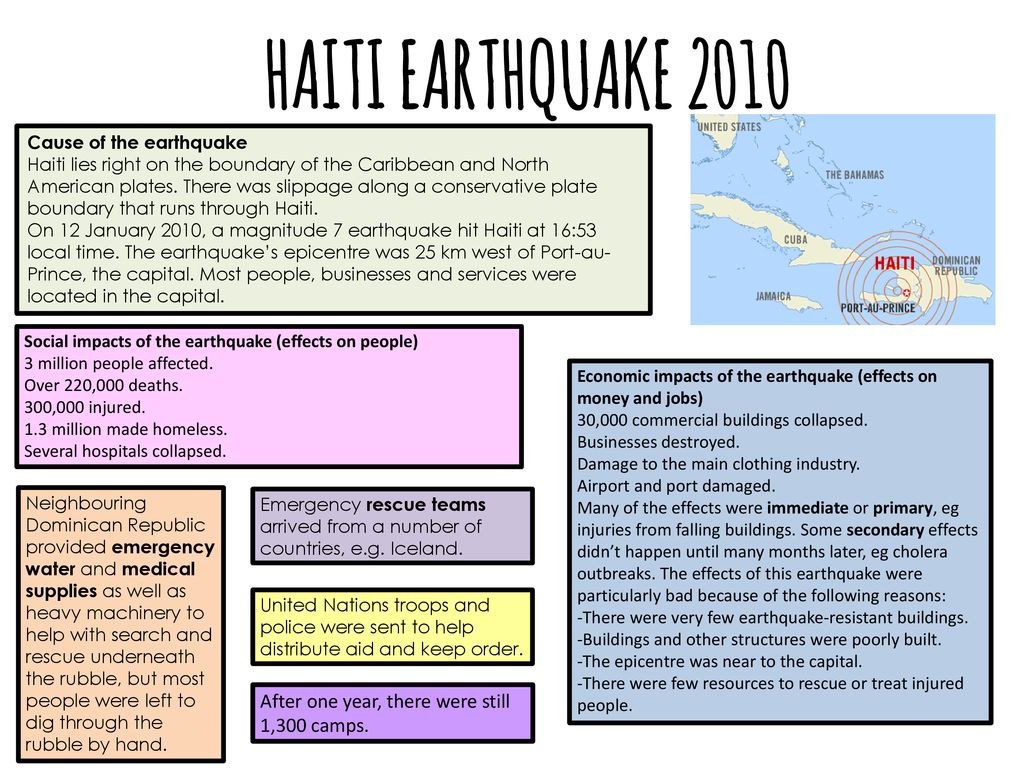Ledc Earthquake Case Study Haiti 2010