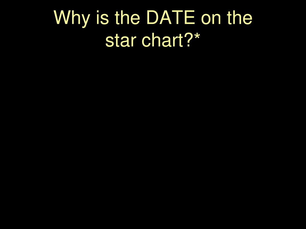 Star Chart By Date