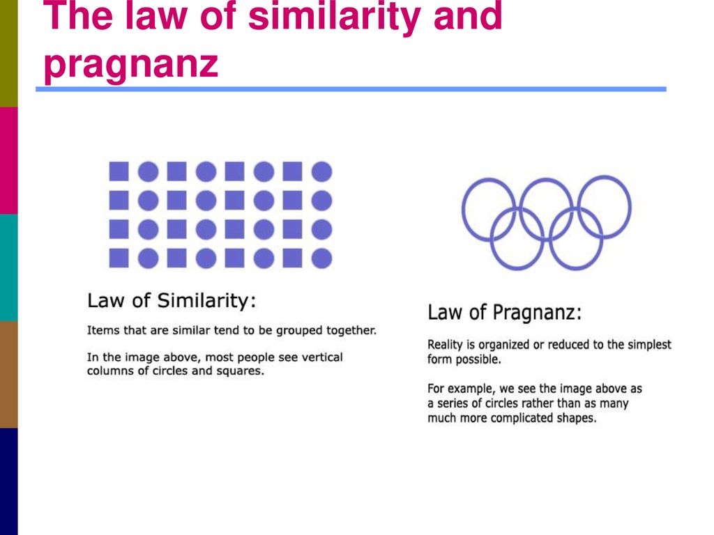 The law of similarity and pragnanz