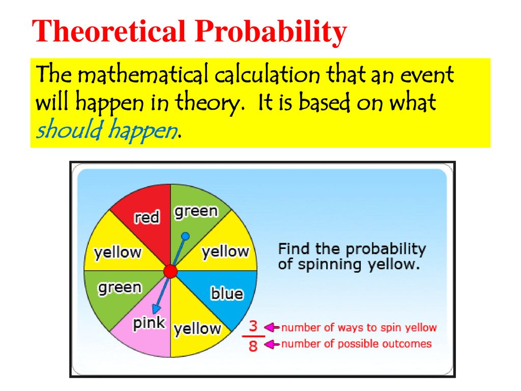 Unit 6 probability ppt download
