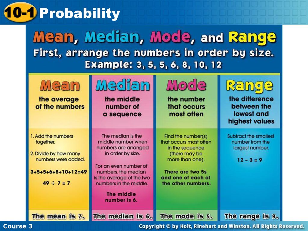 Arrange and order. Mean median Mode. Mean and median. Mean median range. Range median and Mode.