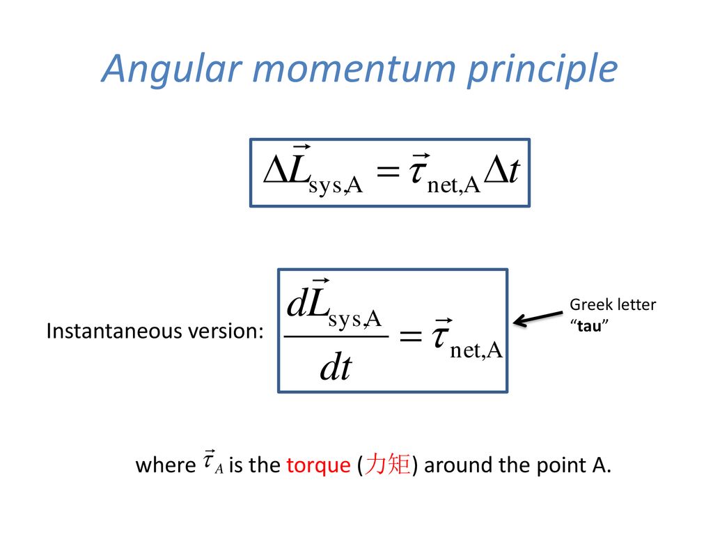 Momentum principle The change in momentum of a body is equal to the net ...