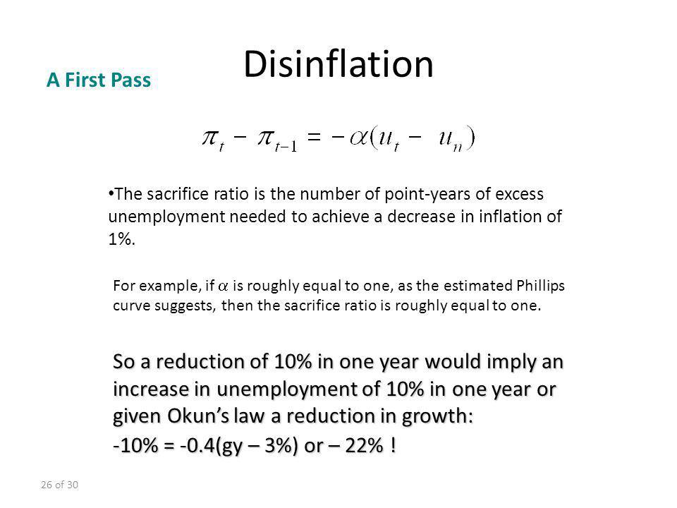 Inflation Activity And Nominal Money Growth Ppt Video Online Download