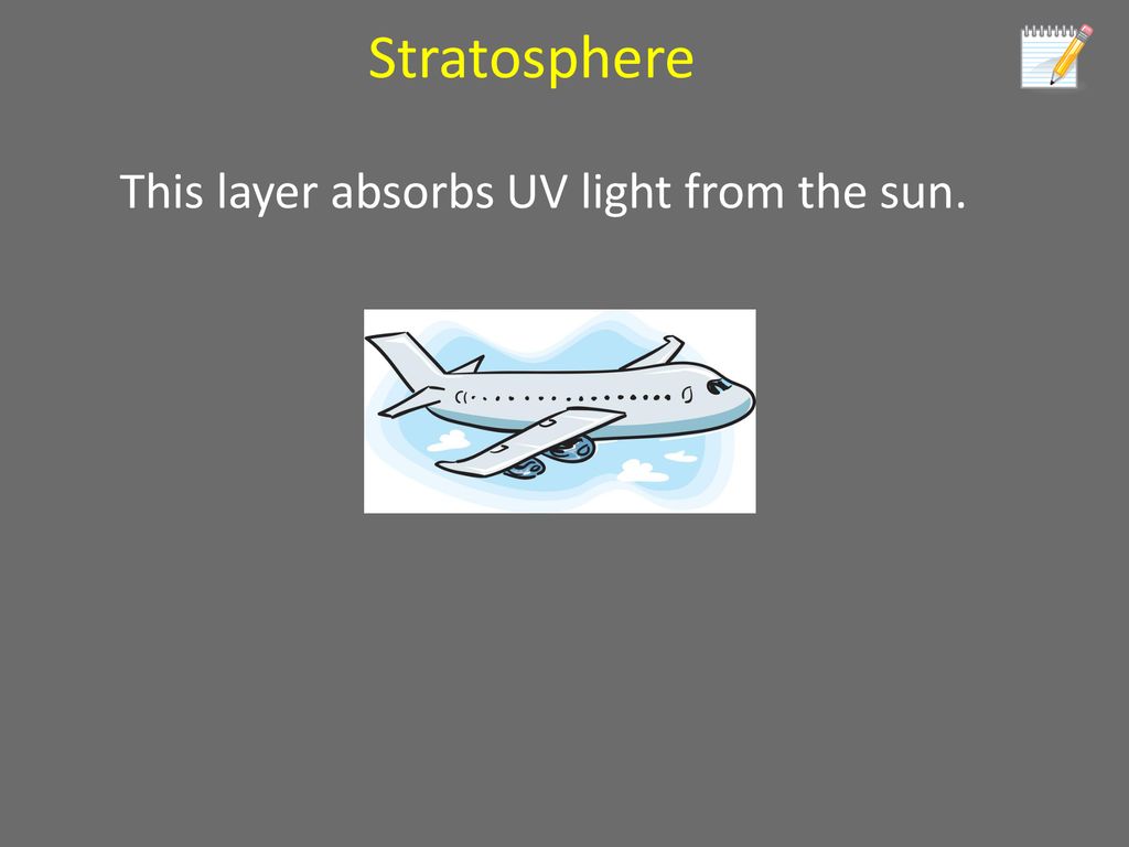 Pick a science word and write the definition Chapter 15 or ppt download