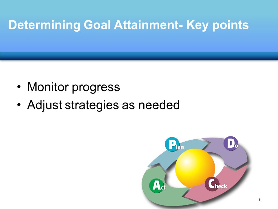 Determining Goal Attainment- Key points