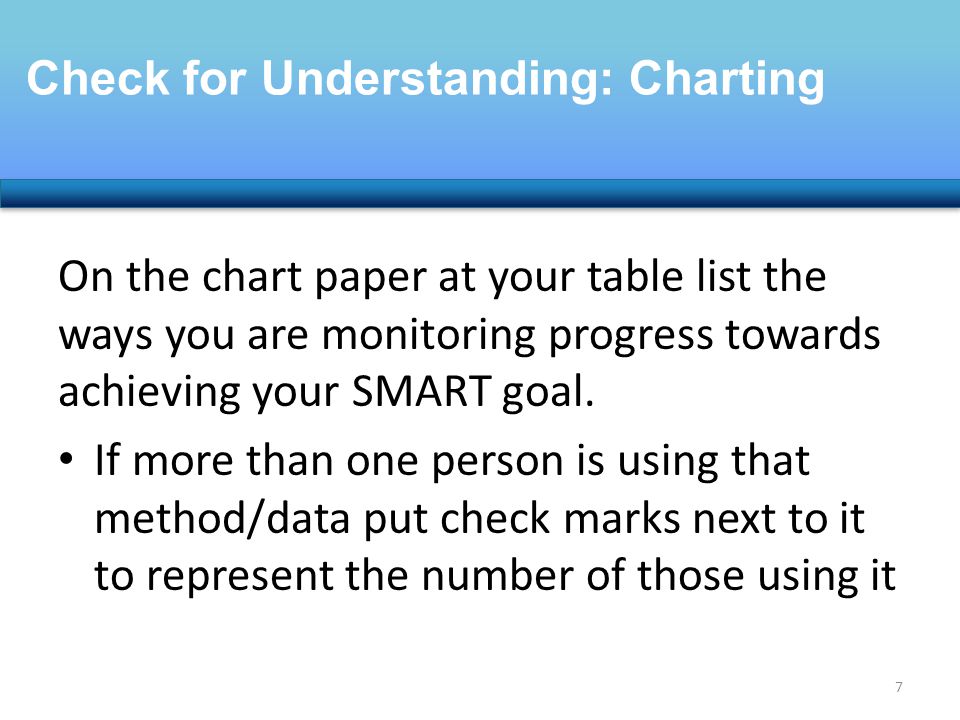 Check for Understanding: Charting