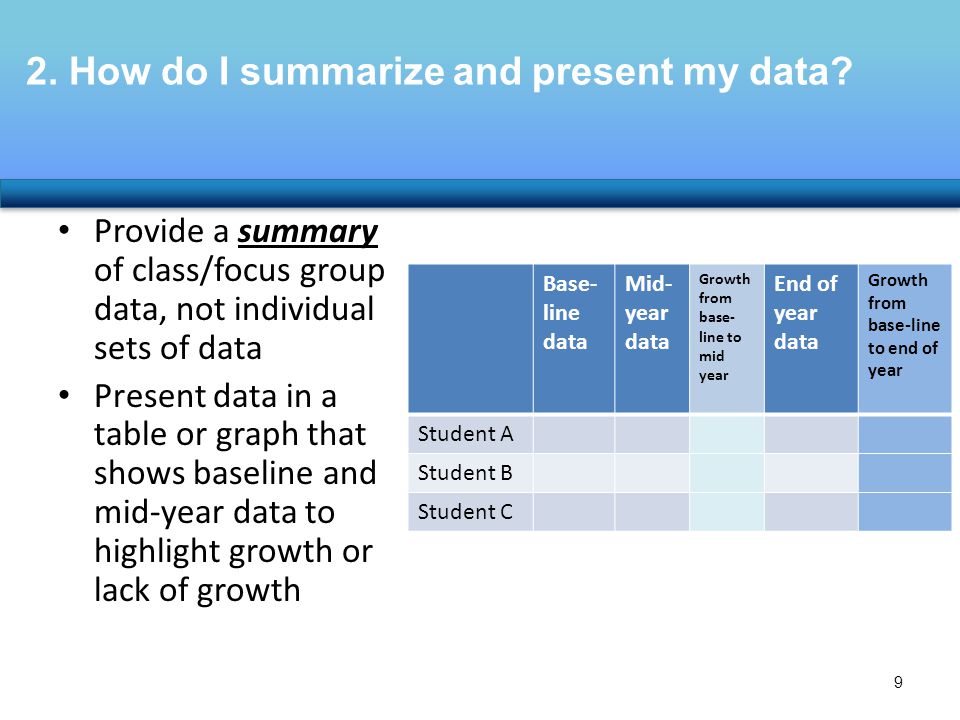 2. How do I summarize and present my data