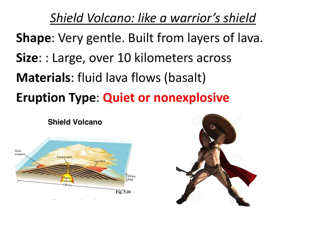 Shield Volcano: like a warrior’s shield
