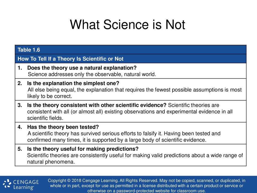 Biology Concepts & Applications - ppt download