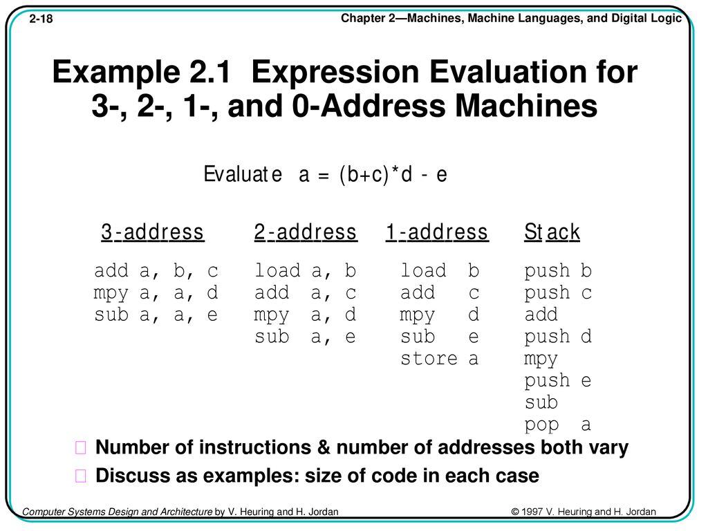 Chapter 2 Machines Machine Languages And Digital Logic Ppt Download