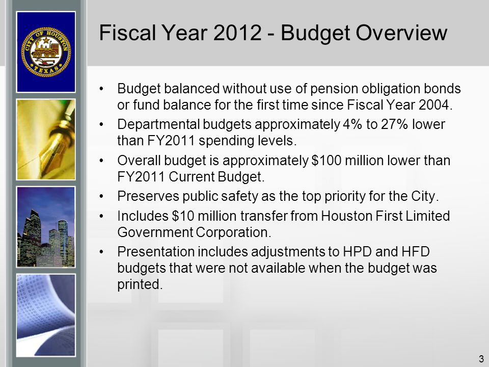 Fiscal Year Budget Overview