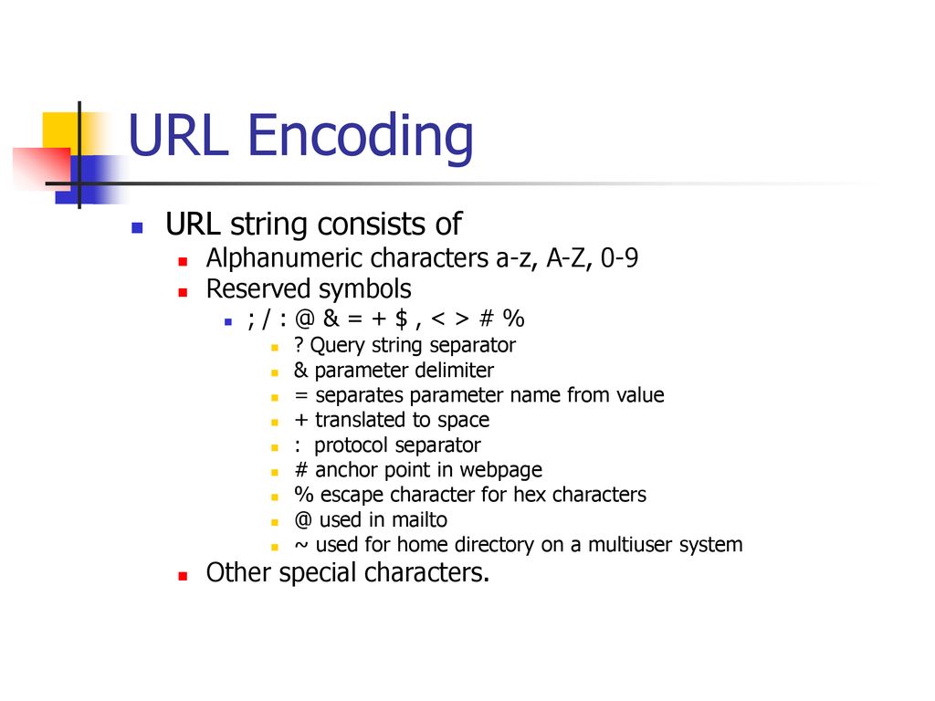 URL кодирование. Строка URL. Urlencode таблица. URL encoding это в программировании. Encode url. URL кодирование. Строка URL. Urlencode таблица. URL encoding это в программировании.