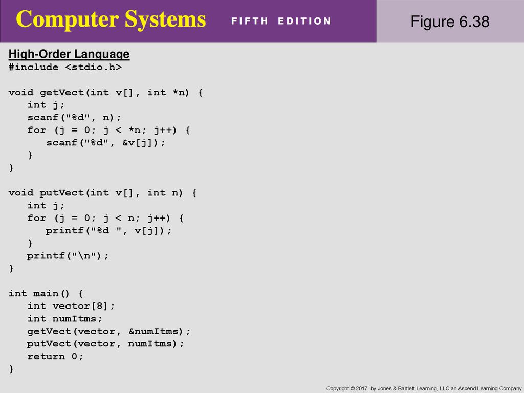 Chapter 6 Compiling To The Assembly Level Ppt Download