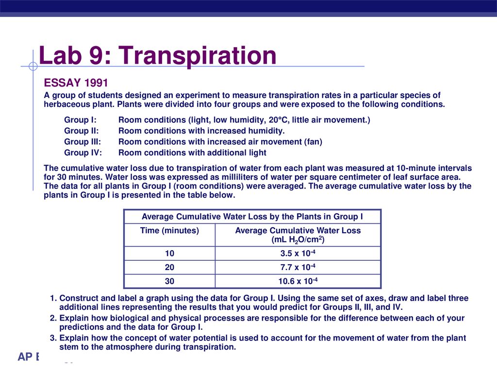 AP Biology Lab Review Ppt Download