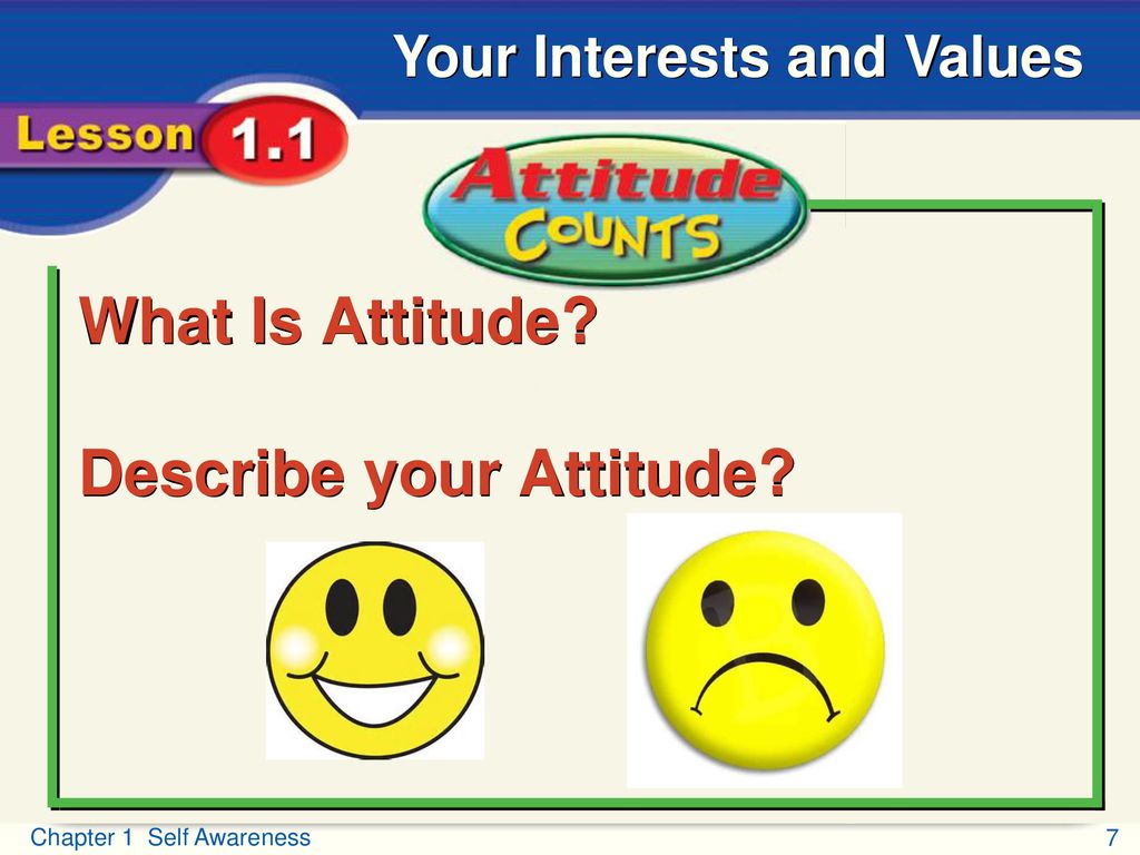 self-awareness-who-am-i-ppt-download