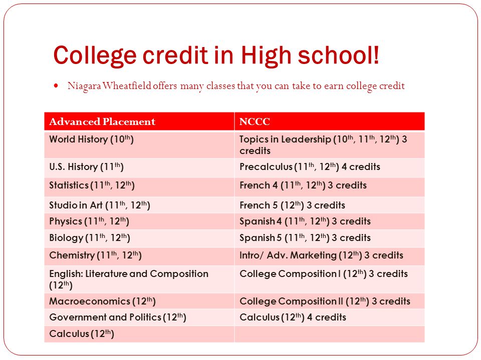 College+credit+in+High+school%21