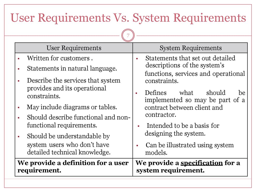 Requirements E n g i n e e r i n g - ppt download