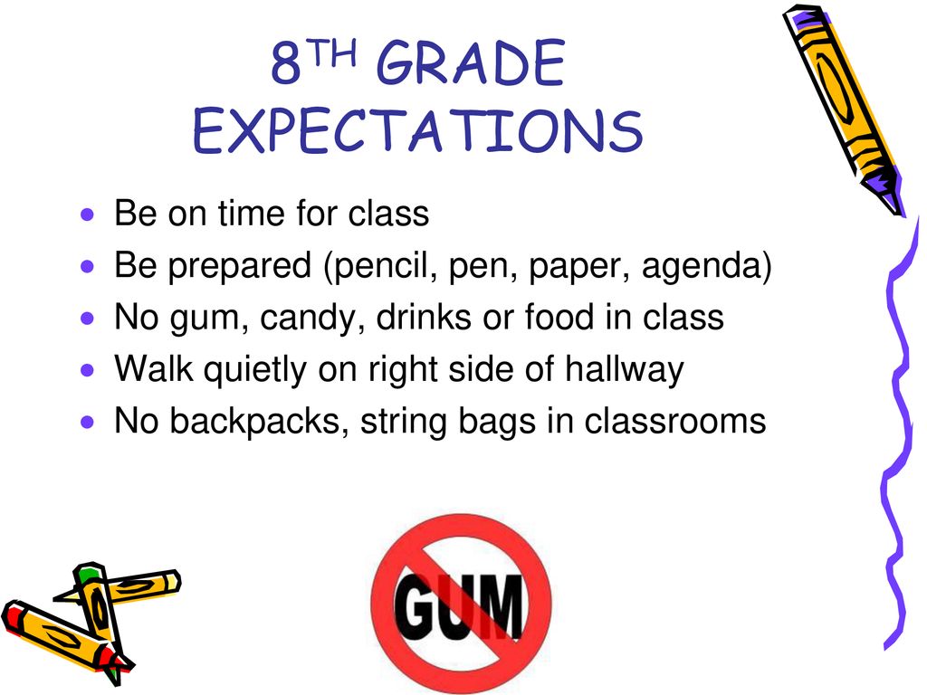8TH GRADE EXPECTATIONS Be on time for class