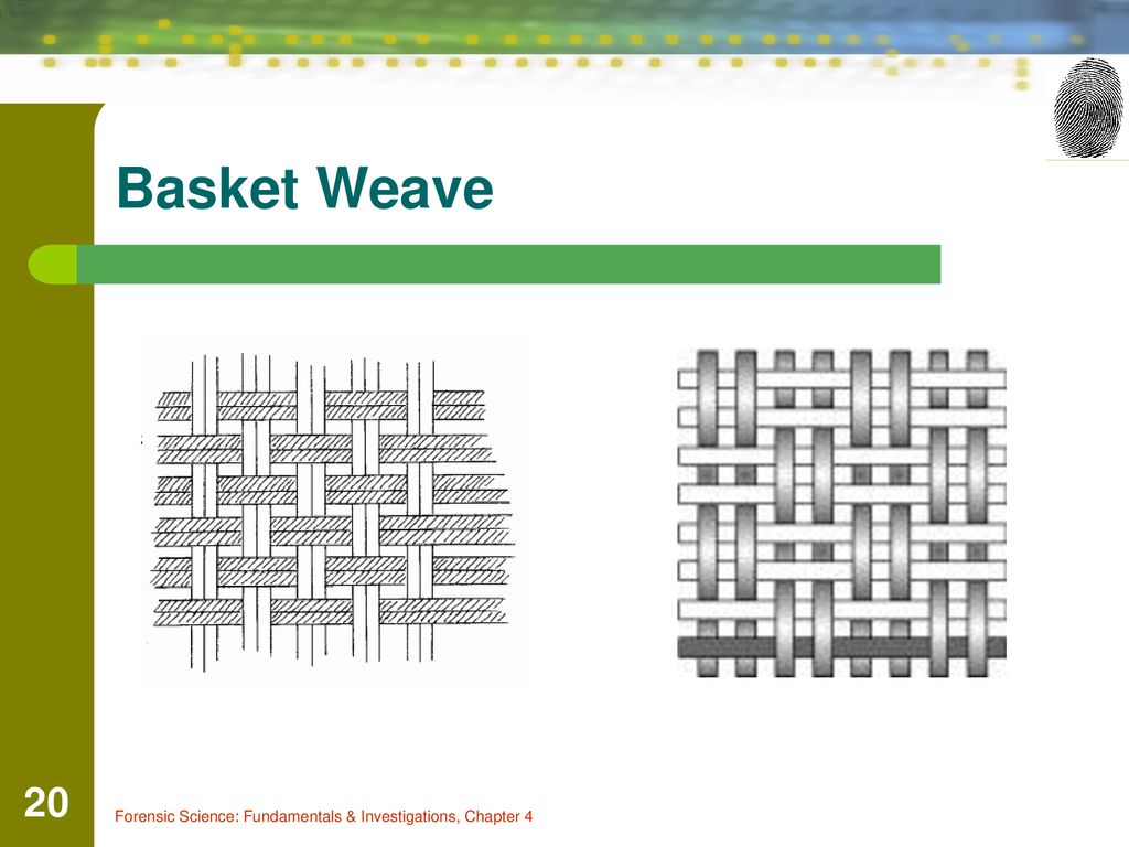 identify and describe common weave patterns of textile samples ppt