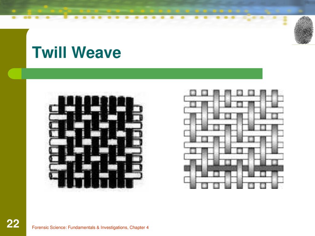 identify and describe common weave patterns of textile samples ppt
