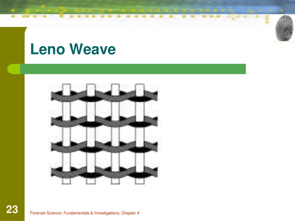 identify and describe common weave patterns of textile samples ppt