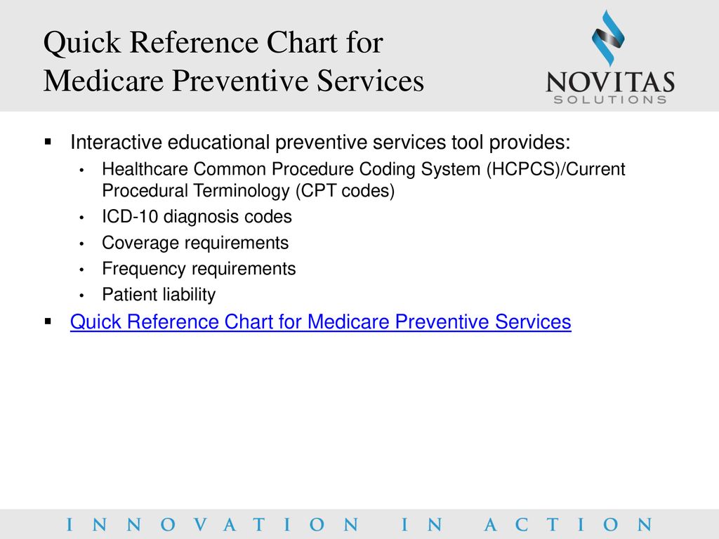 Medicare Preventive Services Chart 2018