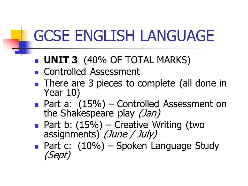GCSE ENGLISH LANGUAGE UNIT 3 (40% OF TOTAL MARKS)