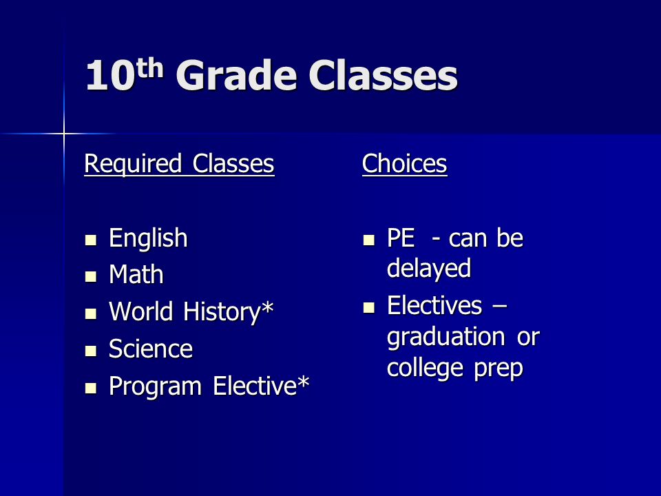 10th Grade Classes Required Classes English Math World History*