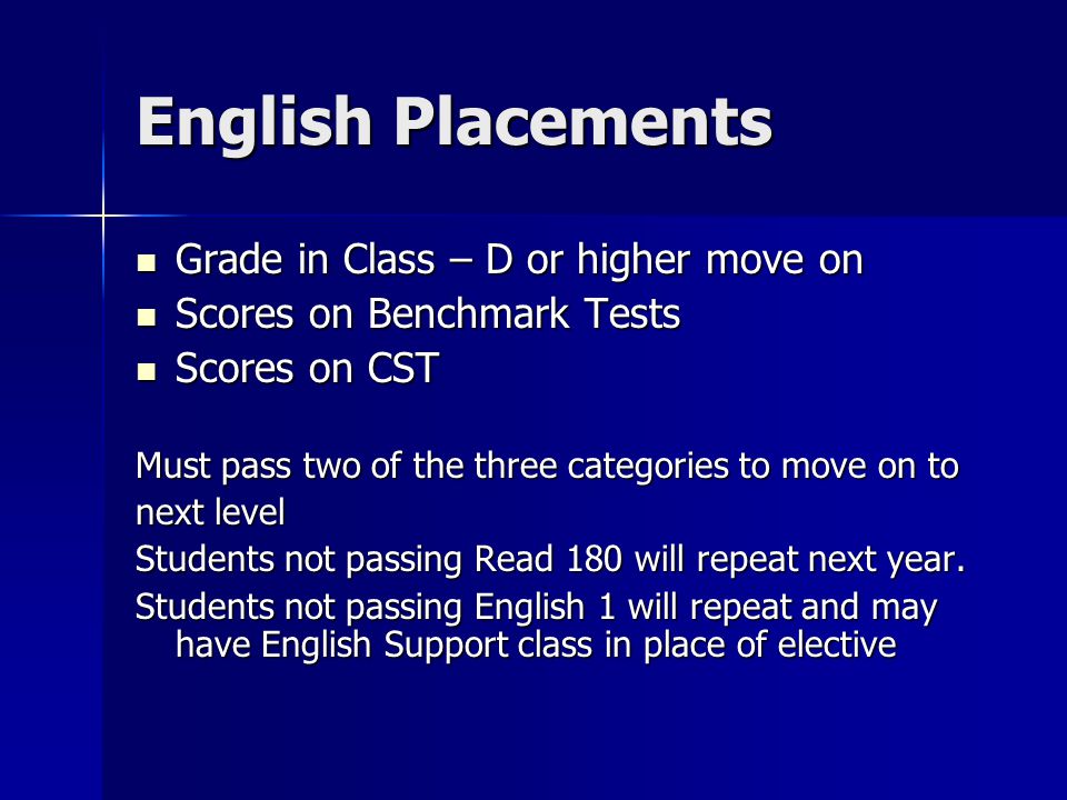 English Placements Grade in Class – D or higher move on