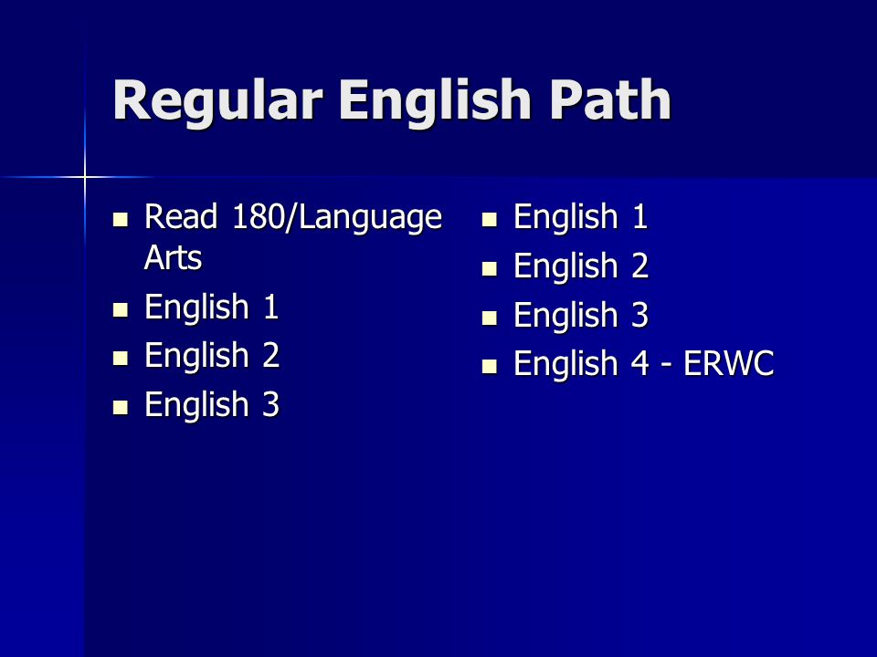Regular English Path Read 180/Language Arts English 1 English 2